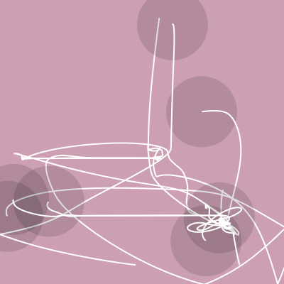 Code Interations Image The subjective experience of coding in different programming languages ...
